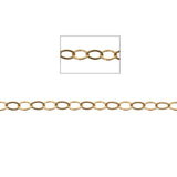 14kt GF Flat Oval Cable Chain 2.5x4mm