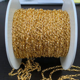GF 2.2mm Twist Figaro Chain