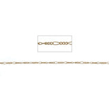 GF 1.5mm Figaro Chain