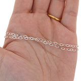 Sterling Silver 4mm Oval Link Chain
