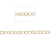 14k Gold Filled Oval Link Chain 5mm