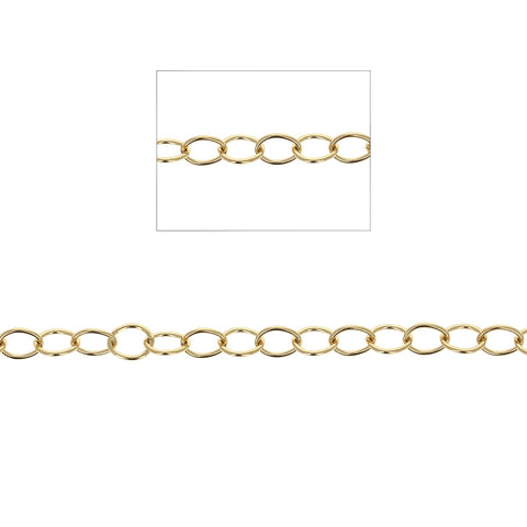 14k Gold Filled Oval Link Chain 5mm