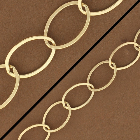 14k Gold Filled Flat Oval Link Chain 13mm x 20mm