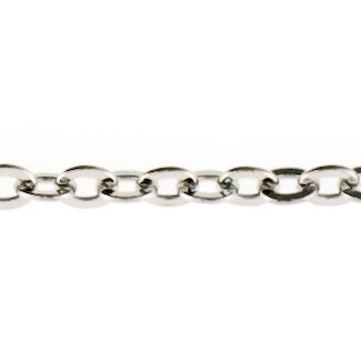 1.5x2mm Palladium Plated Flat Oval Cable Chain