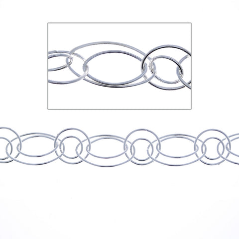 Handmade Multilink Chain
