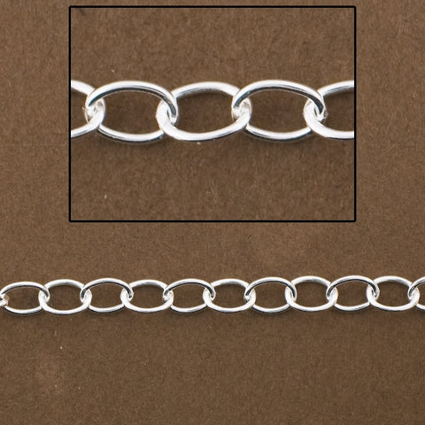 Sterling Silver Oval Link Extender Cable Chain