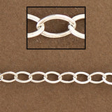 5mm Sterling Silver Flat Link Chain