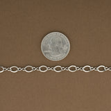 Figure 8 Chain
